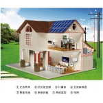 家庭、工商業(yè)光伏電站建設(shè)