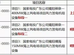 國家電投550MW海上風(fēng)電項目開標(biāo)：上海電氣、明陽智能中標(biāo)！