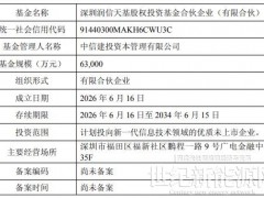 出資2億元！晶科科技參與設立股權投資基金
