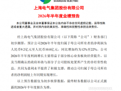 政府補了、子公司賣了，上海電氣才湊出個10億利潤？