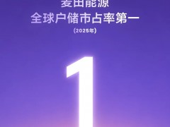 沙利文權(quán)威認(rèn)證｜麥田能源2025年全球市占率位居第一