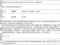 500MW風(fēng)電項(xiàng)目機(jī)組招標(biāo)